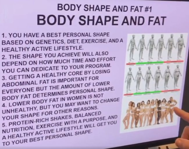 what body shape am i